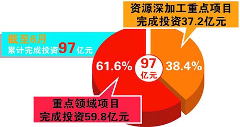 富锦租车公司：如何选择最适合你的租车服务